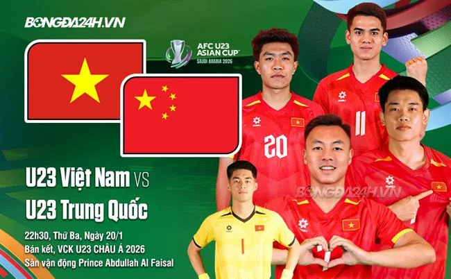 Hoàn trả hàng tuần/tháng