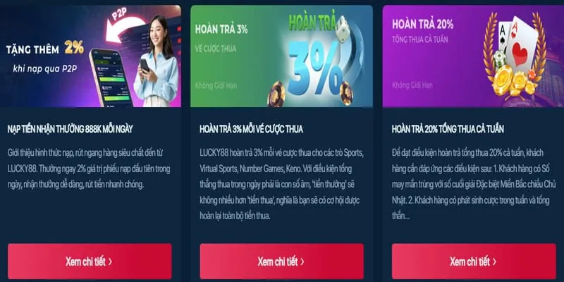 Tổng hợp các chương trình khuyến mãi mới nhất